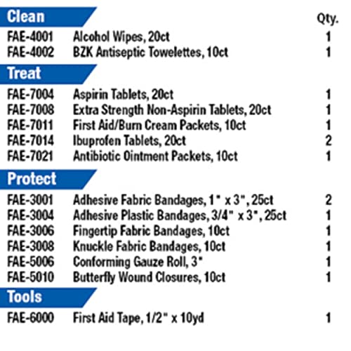 First Aid Only 700002 SmartCompliance 50-Person First Aid Kit Refill Supplies for Business, Worksite, and Home, 237 Pieces