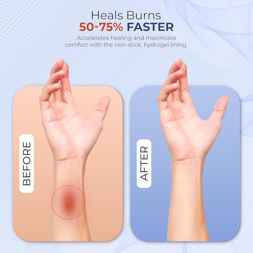 BurnFIX® Burn Kit First Aid Recommended by Doctors, Comprehensive 25pcs First Aid Kit Includes Burn Gel, Burn Dressing, Gl...