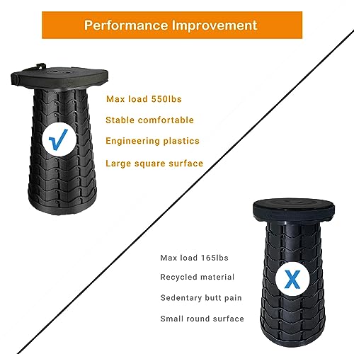 maliven Collapsible Camping Stool with Seat Cushion & Nylon Bag, Square Portable Telescopic Stool, Lightweight Sturdy Fold...