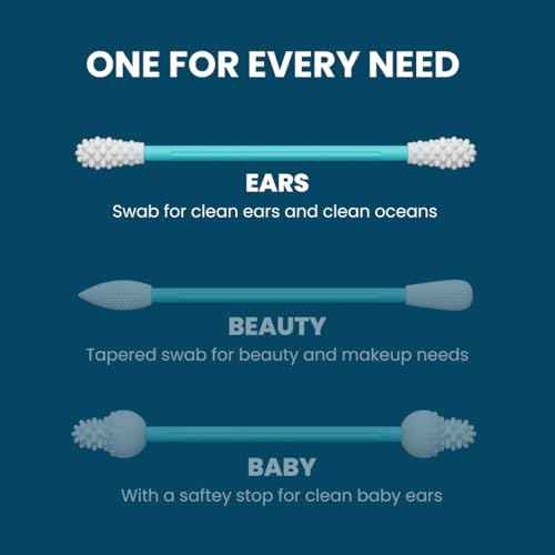 LastSwab¢ç Reusable Cotton Swabs for Ear Cleaning - The Sustainable and Sanitary Alternative to Single-Use Q Tips - Zero Waste and Easy to Clean - Comes with a Convenient Travel Case Holder - Turquoise