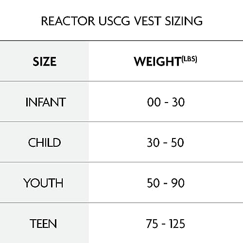 O'Neill Wetsuits Child Reactor USCG Life Vest