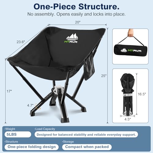 MTRVR Utility-Grade Folding Chair — Stable One-Piece Structure, Authorized Folding Structure Patent, Balanced Aluminum Sup...