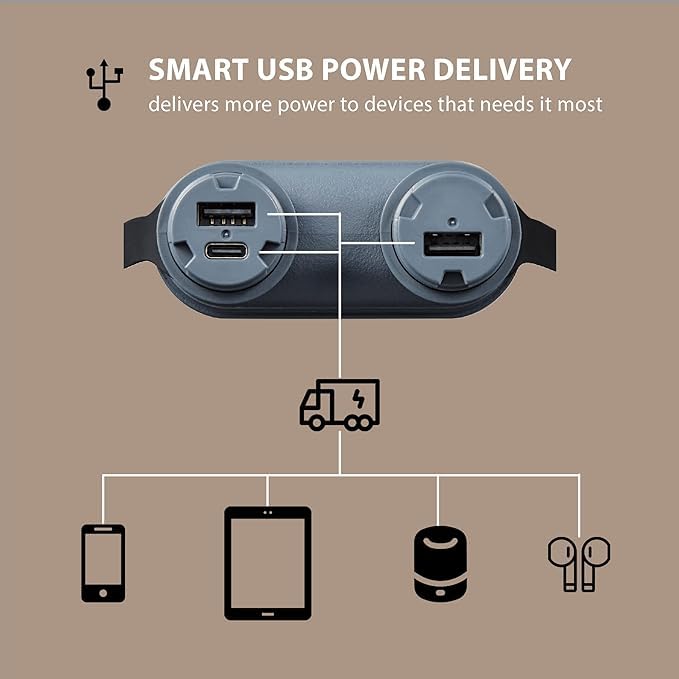 ELECOM NESTOUT Rugged Power Bank, 15000mAh Outdoor Charger, 32W USB C Fast Charging PD, Waterproof IP67, Heavy Duty Shockp...