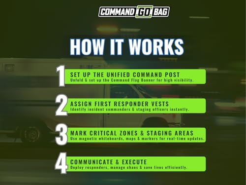 COMMAND GOBAG Incident Command Kit Rapid Deployment with Vests, Flag Banner, Strobe Light, Whiteboards & Accessories, Esse...