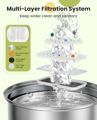 oneisall Dog Water Fountain for Large Dogs,7L/230oz/1.8G Stainless Steel Dog Fountain Super Quiet with Triple Filtration,G...