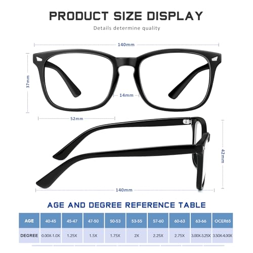 AIMISUV 5 Pack Reading Glasses for Women Men, Blue Light Blocking Computer Readers UV Glare(Multicolor, 1.75x)