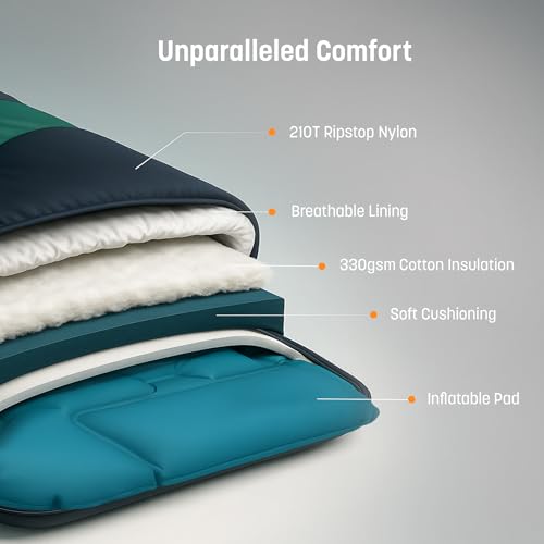 Rangland Sleeping Bag with Built-in Pad (AirPack Sleeper) - All-in-One Inflatable Sleeping Pad and Zip-Up Blanket for Camp...