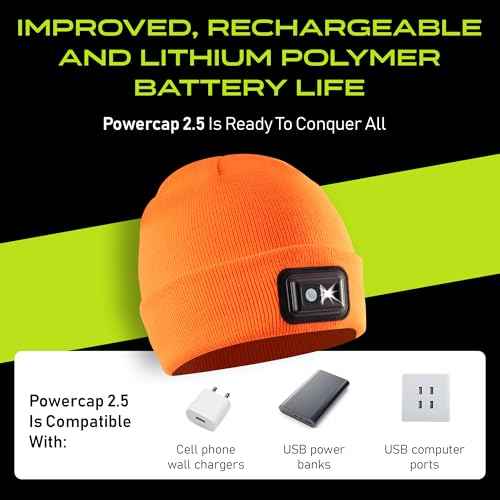 POWERCAP LED Hat Light 150 Lumens Rechargeable Fleece Beanie with Bright Built-in Headlamp Waterproof LED Warm One Size Cap