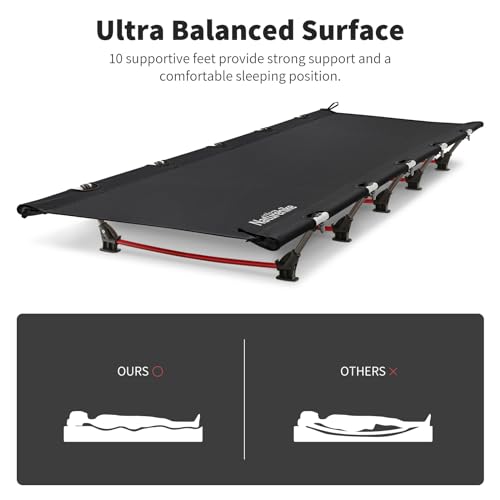 Naturehike Ultralight Camping Cot, Easy to Assemble Folding Tent Cot, Compact & Protable Camping Bed for Camping, Mountain...