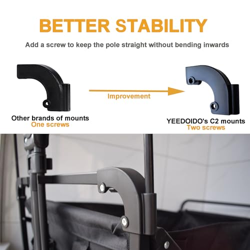 YEEDOIDO C2 Canopy for Wagon Attachment, Awning Shade Cover for Kids Folding Collapsible Beach Utility Push Pull Wagon Car...