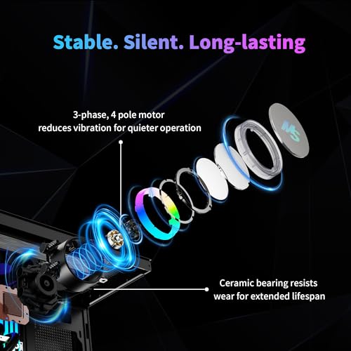 Minorsonic AIO CPU Cooler, 360mm AIO with High-Speed Ceramic Bearing Pump, 3X PWM ARGB Fans, 3-Phase Motor for Better Cool...