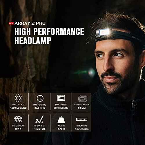 OLIGHT Array 2 Pro 1500 Lumens Headlamp with Red Light Option, Powered by USB-C Rechargeable LED Headlight with Motion Sensor for Outdoors, Camping, Running, Working (Black)