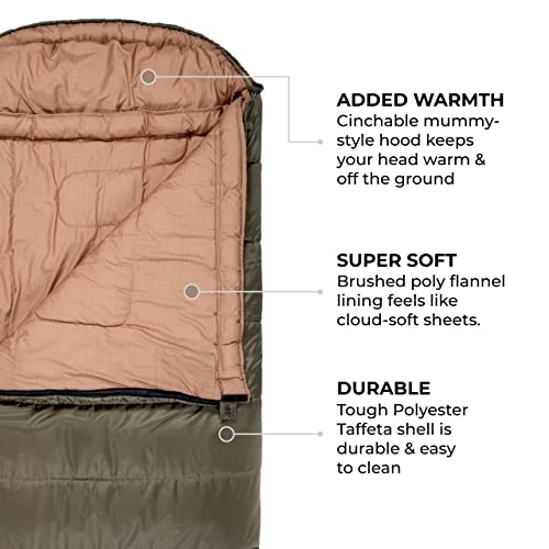Teton Celsius XL, 25F, 20F, 0F Degree Sleeping Bags, All Weather Warm Sleeping Bag for Adults and Kids, Camping Season, Co...