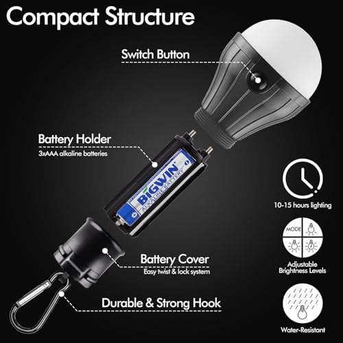 FLY2SKY Portable LED Tent Lamp Emergency Lights with Hook, Hurricane Bulb Lantern Equipment for Camping, Hiking, Backpacki...