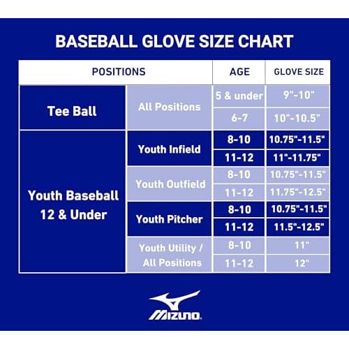 Mizuno Prospect Select