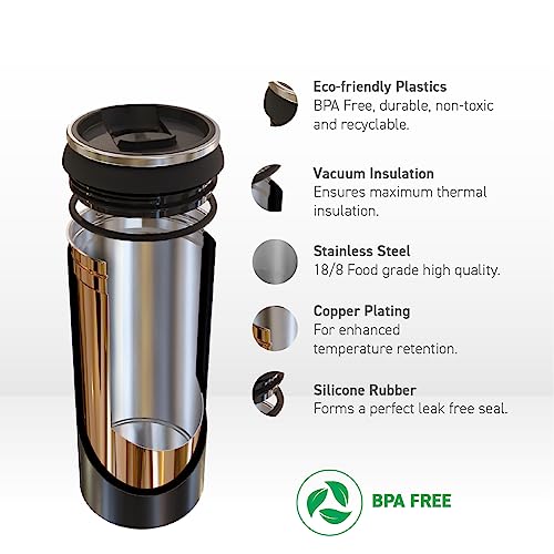 Asobu Multi Can Cooler Insulated Sleeve fits for Slim and Standard 12 Oz and 16 Oz Hard Seltzer, Soda, Beer or Energy Drin...