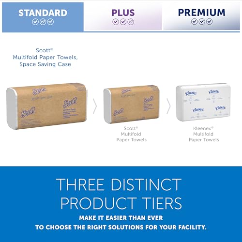 Scott Professional Universal Multifold Paper Towels, Bulk (58091), Absorbency Pockets, White, 9.2"x9.4" Towel, White, Compressed, Compact (250 Sheets/Pack, 12 Packs/Case, 3,000 Sheet Total)