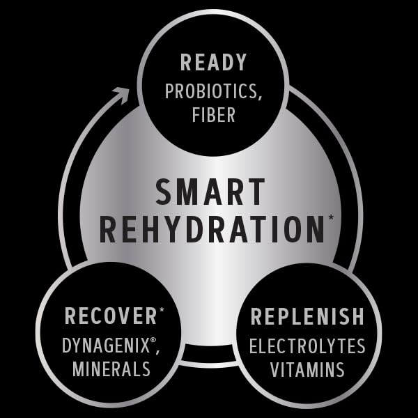 GNC AMP Amplified Hydration Electrolyte Powder Drink Mix | Enhanced Electrolyte & Healthy Digestion Complex | Tropical Pun...