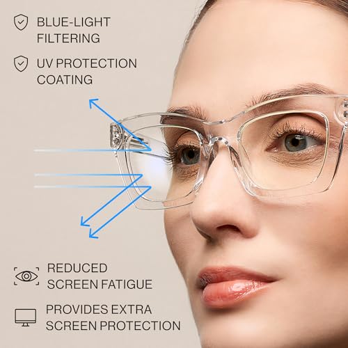 CCVOO 2.5 Oprah Style Reading Glasses for Women, Stylish Eyeglasses, Blue Light Readers for Women, Cheaters