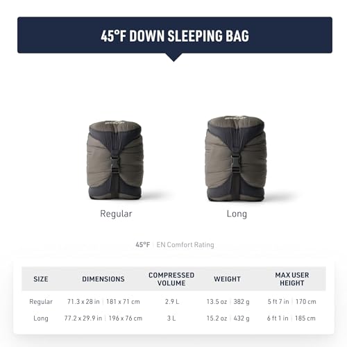 Sea to Summit Spark Women's Ultralight Down Sleeping Bag