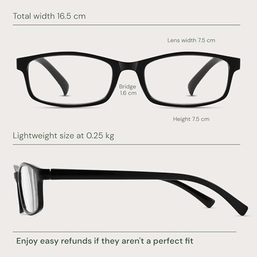 Gaoye Multi Pack Reading Glasses - Blue Light Blocking Lenses, TR90 Frames, UV400 - Eyeglasses with Clear Vision (Black, ...
