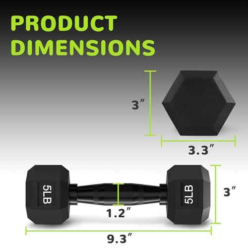 Fitvids Rubber Encased Exercise & Fitness Hex Dumbbell, Hand Weights with Anti-Slip Metal Handle for Home Gym, Multiple Sizes