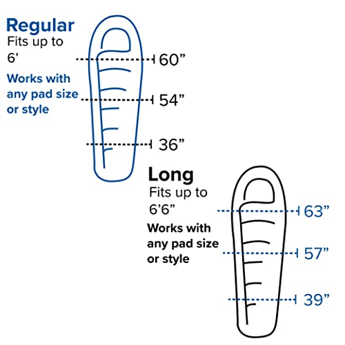 Big Agnes Greystone | 0-30 Degree 600 DownTek Fill Mummy Sleeping Bag