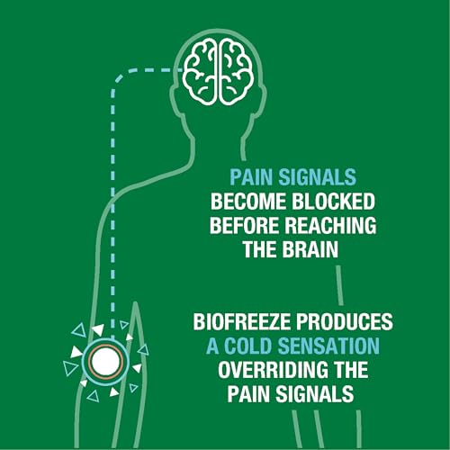 Biofreeze Day & Overnight Pain Relief Patches, Menthol Pain Patches for Arthritis & Muscle Pain Relief, Comfortable & Flexible Fabric Stays in Place, FSA/HSA Eligible, 9 Patches (6 Day, 3 Night)