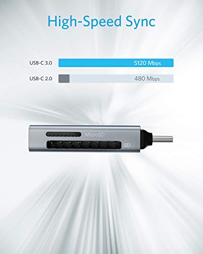 Anker SD Card Reader, 2-in-1 USB C Memory Card Reader for Digital Camera SD Card Viewer with Dual Slot for SDXC, SDHC, SD,...