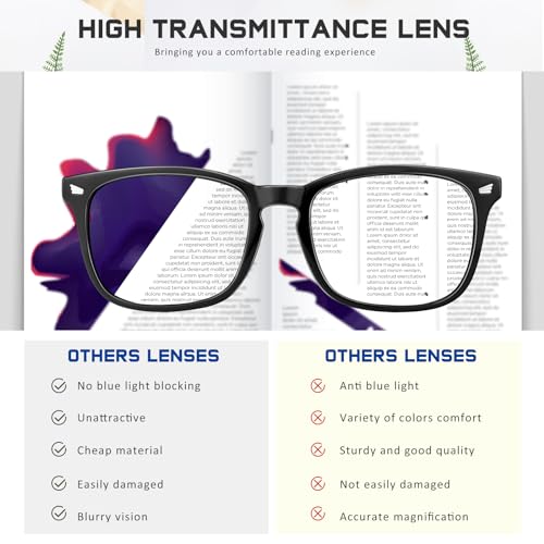 AIMISUV 5 Pack Reading Glasses for Women Men, Blue Light Blocking Computer Readers UV Glare(Multicolor, 1.75x)