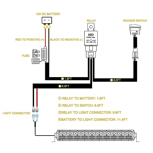 Wiring Harness 1 Lead, Rfroad Lighting LED Light Bar Wiring Harness Kit for Fog Lights Off Road Driving Lights Work Light ...