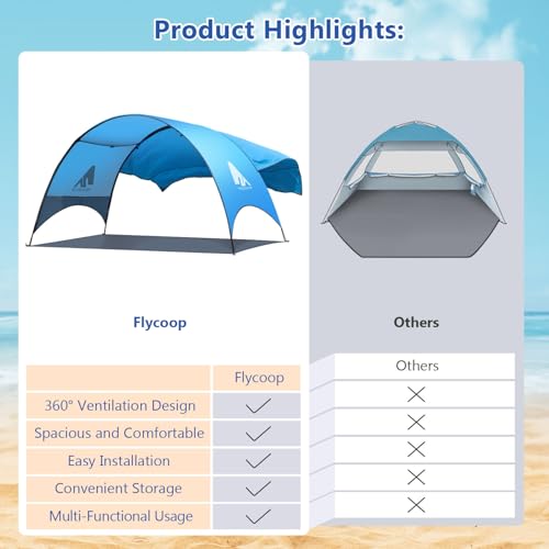 Beach Tent - Beach Shade Canopy Compact Fold (16.9x3.9″), Own Patent, 360° Ventilation, Large Side Storage Pocket, UV Prot...