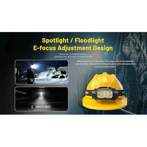 Nitecore HC75 UHE 3000 Lumen USB-C Rechargeable Zoomable Work Headlamp, White and Red Beams for Industrial Work, Night Camping, Hiking, and Hunting, Adjustable Focus with Floodlight and Spotlight