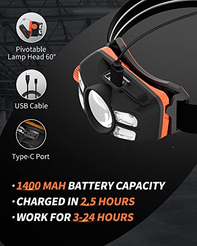 Anylight Rechargeable LED Headlamp with Stepless Dimming and Motion Sensor, IP65 Waterproof Headlight for Repairing, Runni...