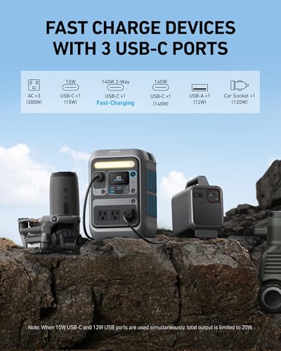 Anker Portable Power Station SOLIX C300, 288Wh LiFePO4 Battery, 300W (600W Surge) Solar Generator, 140W Two-Way Fast Charg...