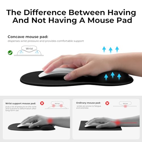 EooCoo Ergonomic Mouse Pad with Gel Wrist Rest Support Middle Concave Design, Relieve Wrist Pain Mousepad, Non-Slip Base f...