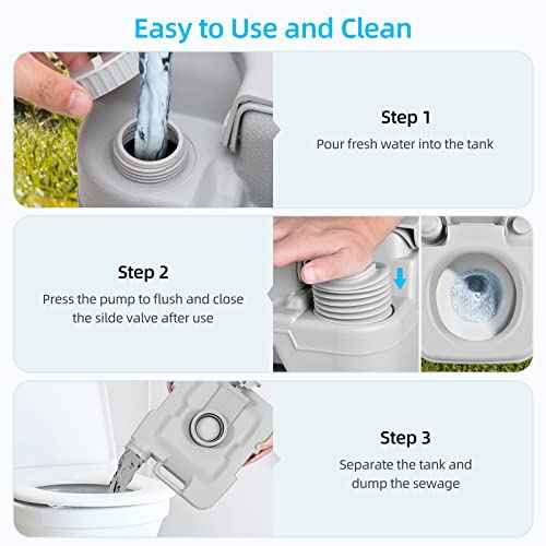 YITAHOME 2.6 Gallon Portable Toilet for Camping, RV Travel Potty with Press Flush Pump, Anti-leak Seal Ring for Travel, Boating, Hiking, Trips