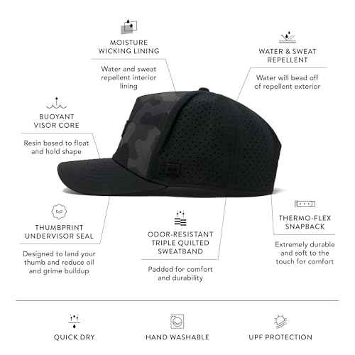 melin Odysea Brick Hydro, Snapback Hats, Water-Resistant Baseball Cap for Men & Women, Golf, Running, or Workout Hat