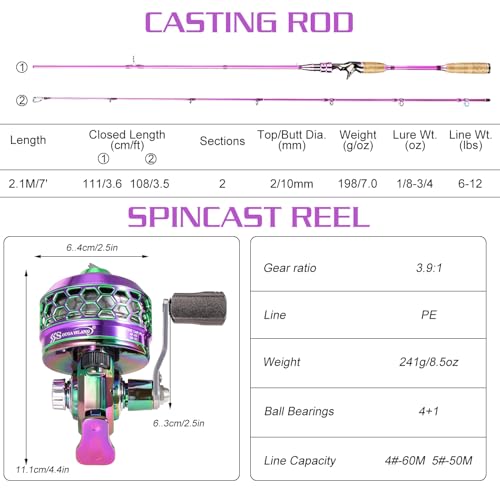 Sougayilang Spincast Fishing Rod Reel Combo,2 Pieces Medium Heavy Pole with Super Smooth Reel Trouble-Free Push-Button Bai...