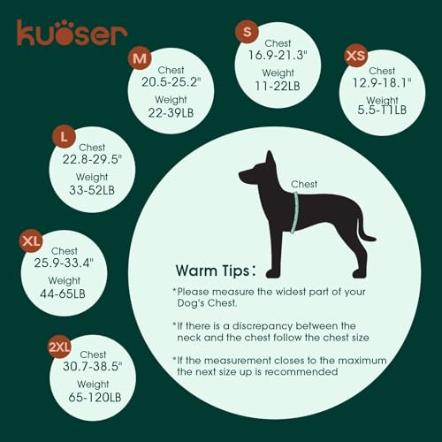 Kuoser Dog Life Jacket with Reflective Stripes - Adjustable High Visibility Vest, Ripstop Lifesaver, Pet Preserver with Hi...