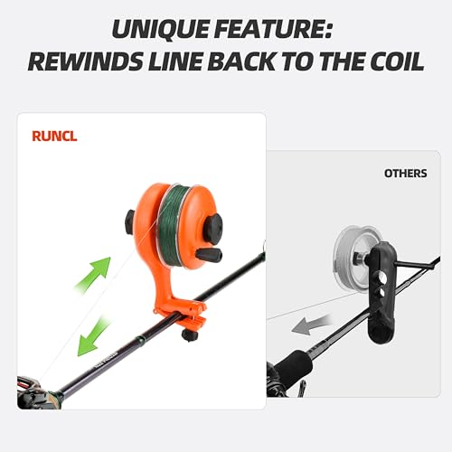 RUNCL Fishing Line Spooler – Portable Winder & Reel Spooling Tool for Casting and Spinning Reels, Prevents Line Twist, No...