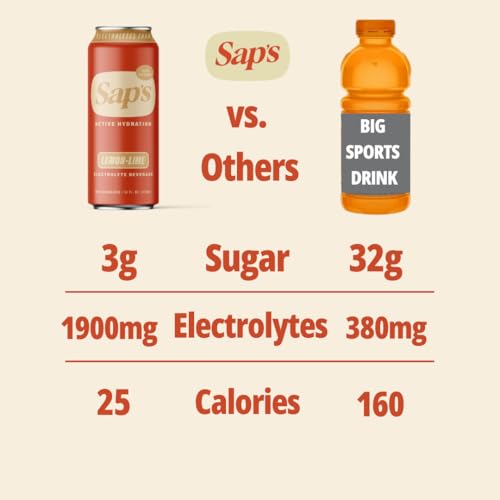 SAPS Zero Added Sugar Electrolytes Drink with Adaptogens & Aminos - Lemon Lime Instant Hydration Sports Drink, Zero Added ...