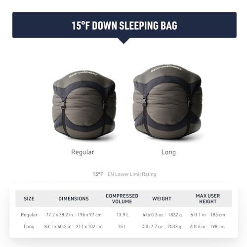 Sea to Summit Basecamp Down Sleeping Bag, 15-Degree