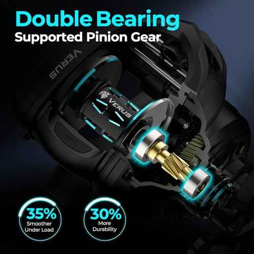 KastKing Verus Baitcasting Fishing Reel, 2025 Model, 6oz Ultra Lightweight, Halo XII Magnetic Brake, 9+1 MaxiDur Double Shielded Stainless Steel BB, Up to 18 Lbs Max Drag, 8.0:1/7.2:1 Gear Ratio