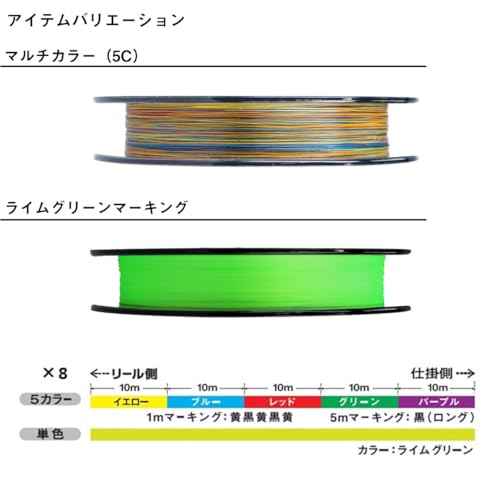 Daiwa PE Line UVF PE Dura Sensor x 8 + Si2, No. 0.4 to 6, Multicolor, Lime Green