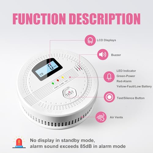 4 Packs Smoke and Carbon Monoxide Detectors, 2 in 1 CO & Smoke Fire Alarm for Home,Smoke Combination CO Alarm with LCD Display,Replaceable Battery Operated, Easy to Install