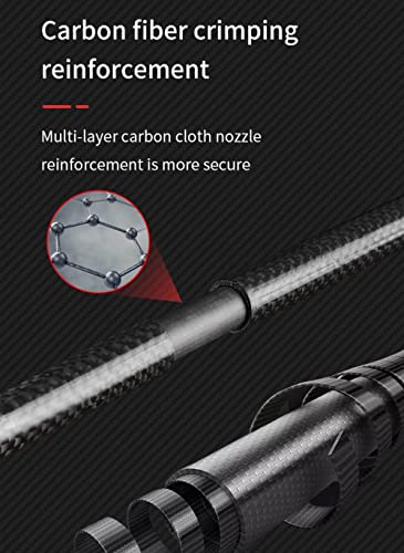 AONIJIE Trekking Poles -2 Ultralight Collapsible Carbon Fiber Hiking Poles with Anti-Shock and Quick Lock System, Folding ...
