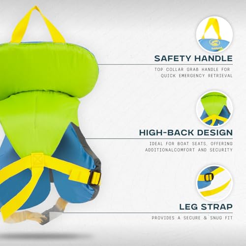 Stohlquist Infant Life Jacket, US Coast Guard Approved, Type II Life Vest (20-30 lbs) for Babies and Toddlers, Support Col...