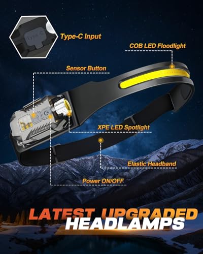 Victoper Rechargeable Headlamp 2Pack, Detachable 230° Wide Beam LED 2in1 Head Lamp with Motion Sensor, Hard Hat Head Light...