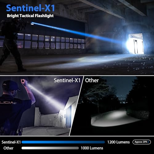 SAOPRKLER LED Flashlights High Lumens-Tactical Police Flashlight with Holster for Duty Belt,1200 LM Single Mode Super Brig...